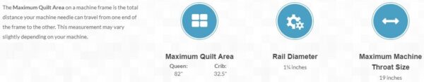 Q-Zone Queen Frame - Image 4
